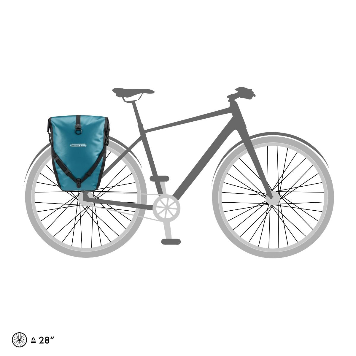 Ortlieb Back-Roller Classic Set 40 L Gepäckträgertaschen petrol-black  